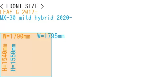 #LEAF G 2017- + MX-30 mild hybrid 2020-